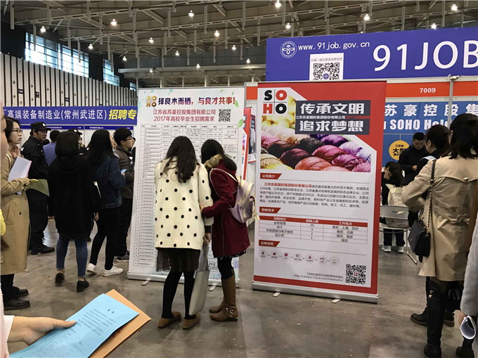 苏豪控股集团开启2017年应届毕业生招聘工作